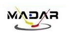 Madar